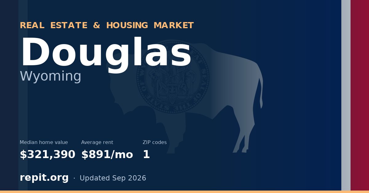 Douglas, WY real estate and housing market — median home value $321,390, average rent $891/mo, 1 ZIP code