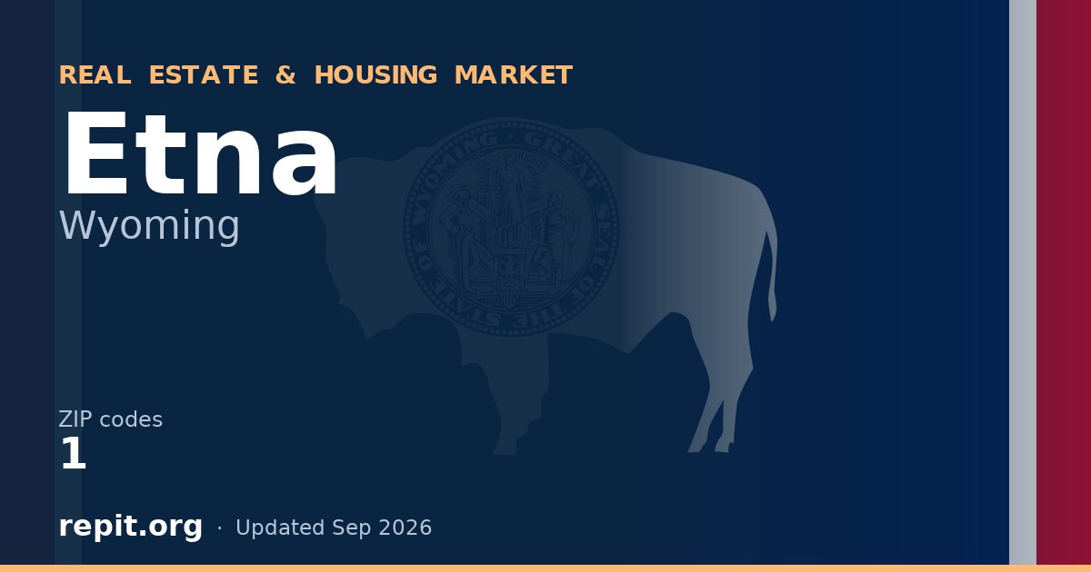 Etna, WY real estate and housing market — 1 ZIP code
