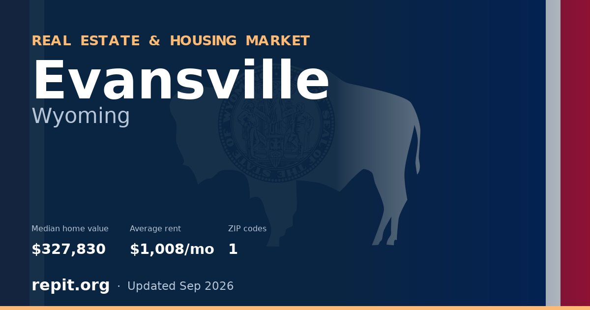 Evansville, WY real estate and housing market — median home value $327,830, average rent $1,008/mo, 1 ZIP code