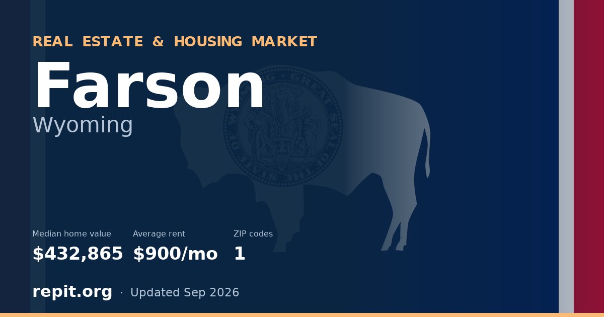 Farson, WY real estate and housing market — median home value $432,865, average rent $900/mo, 1 ZIP code