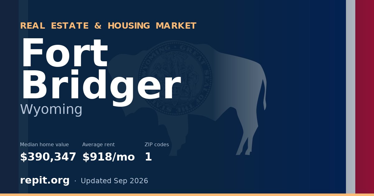 Fort Bridger, WY real estate and housing market — median home value $390,347, average rent $918/mo, 1 ZIP code