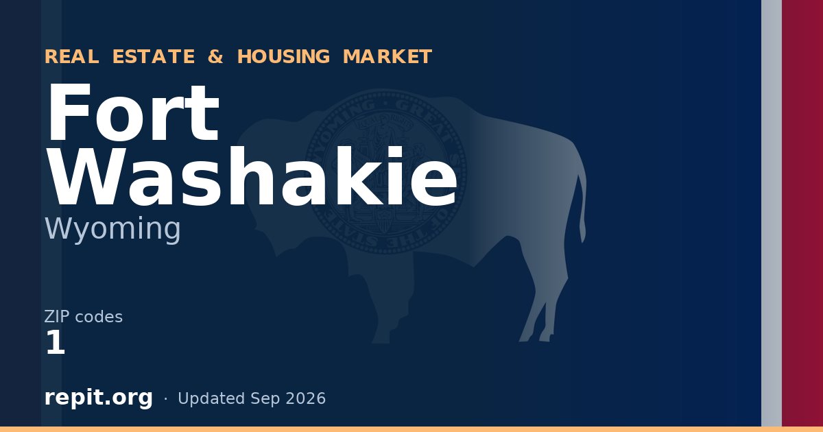 Fort Washakie, WY real estate and housing market — 1 ZIP code