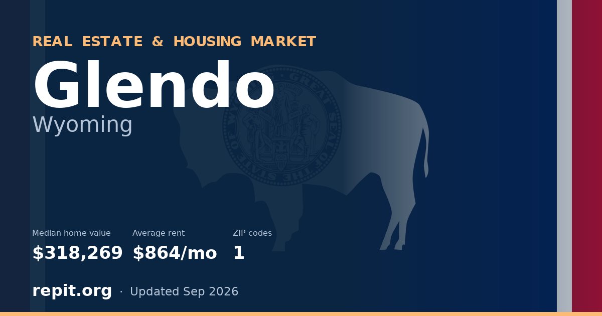 Glendo, WY real estate and housing market — median home value $318,269, average rent $864/mo, 1 ZIP code