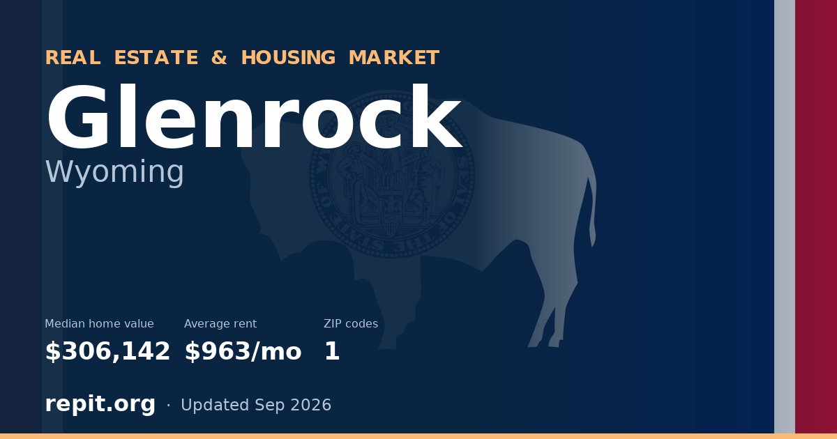 Glenrock, WY real estate and housing market — median home value $306,142, average rent $963/mo, 1 ZIP code