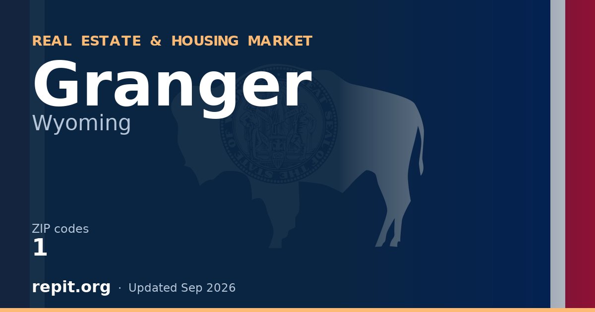 Granger, WY real estate and housing market — 1 ZIP code
