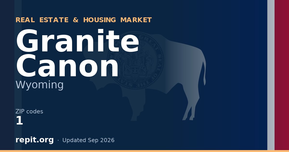Granite Canon, WY real estate and housing market — 1 ZIP code