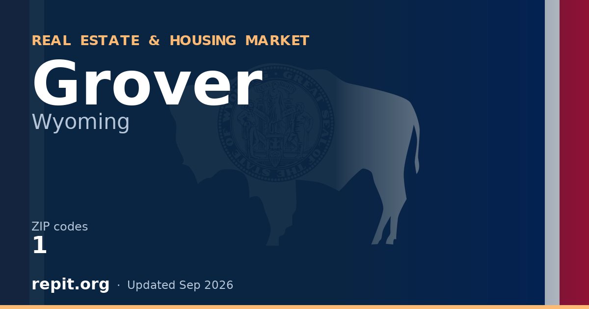 Grover, WY real estate and housing market — 1 ZIP code