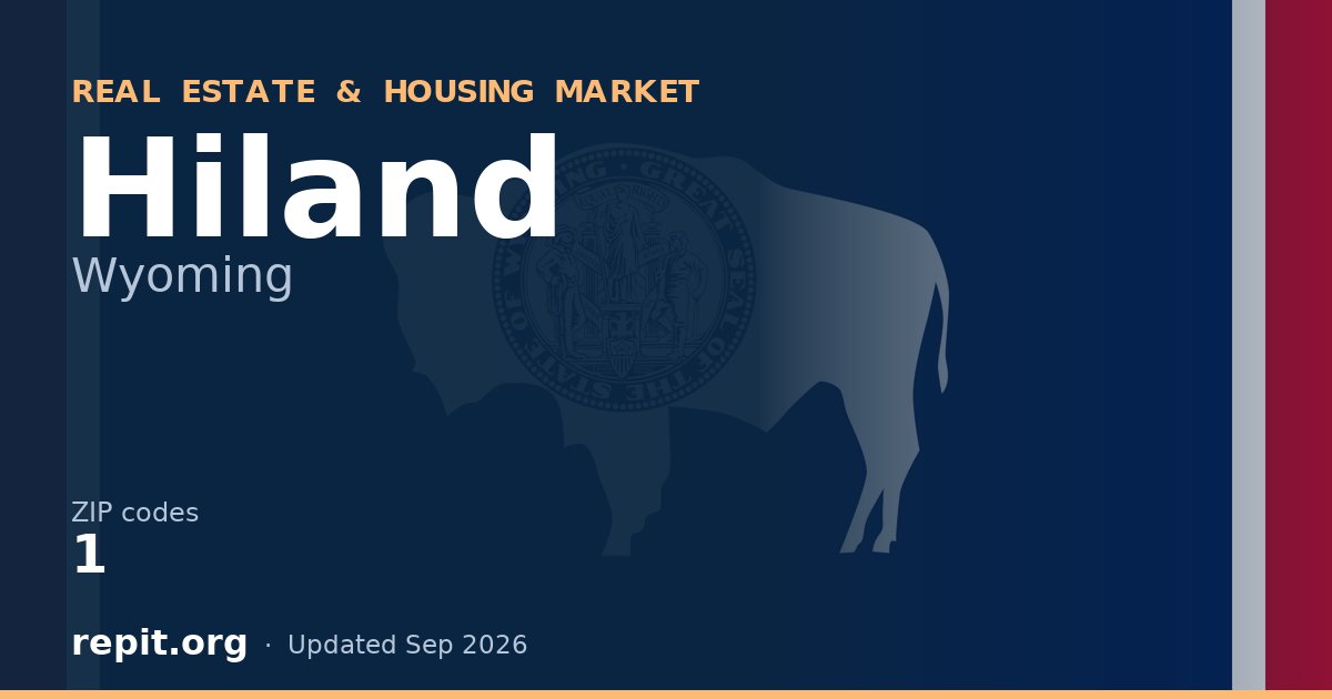 Hiland, WY real estate and housing market — 1 ZIP code