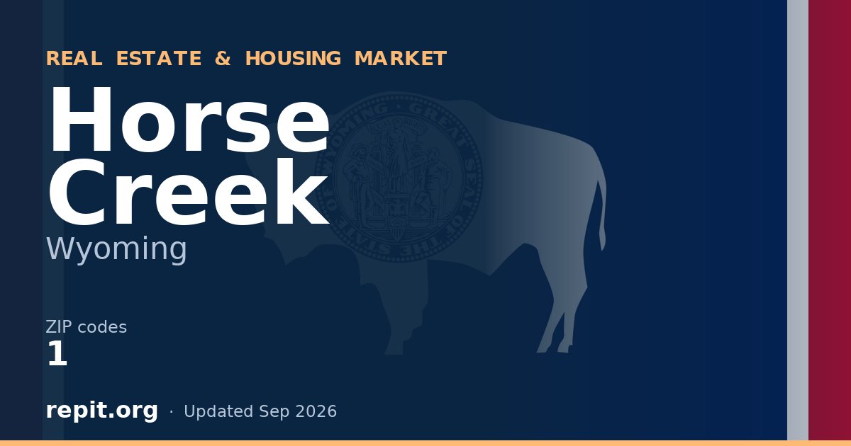 Horse Creek, WY real estate and housing market — 1 ZIP code