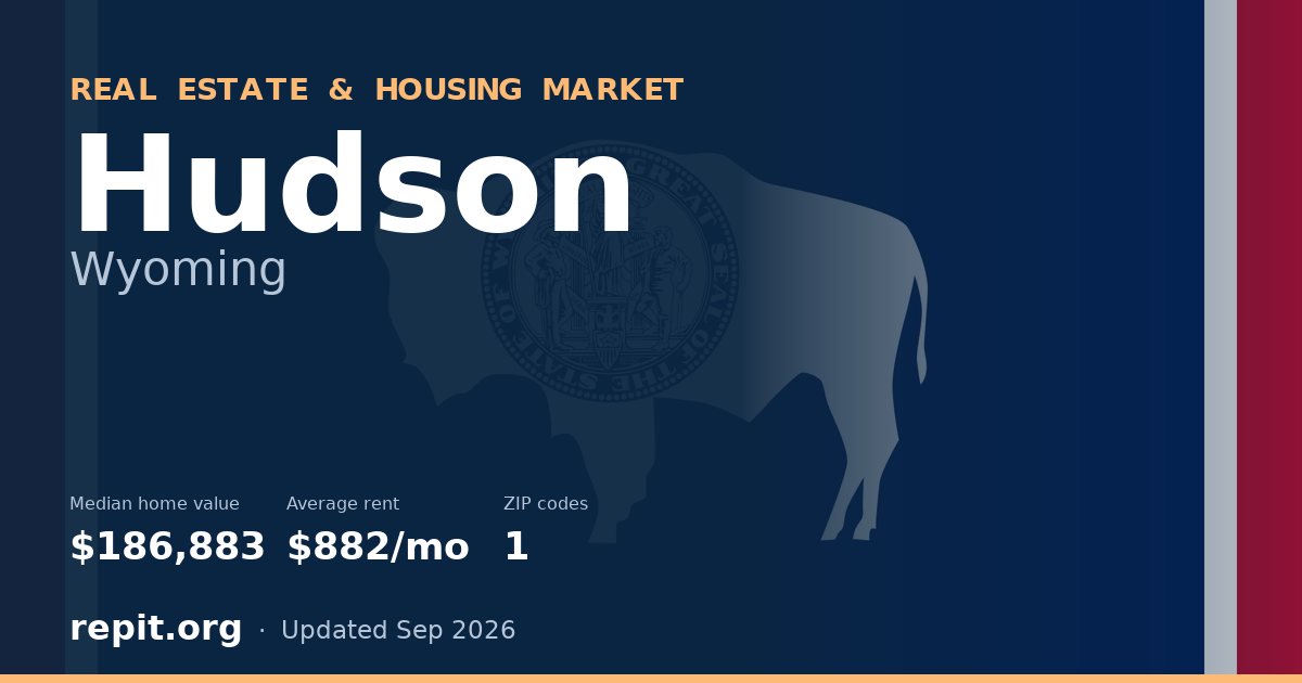 Hudson, WY real estate and housing market — median home value $186,883, average rent $882/mo, 1 ZIP code
