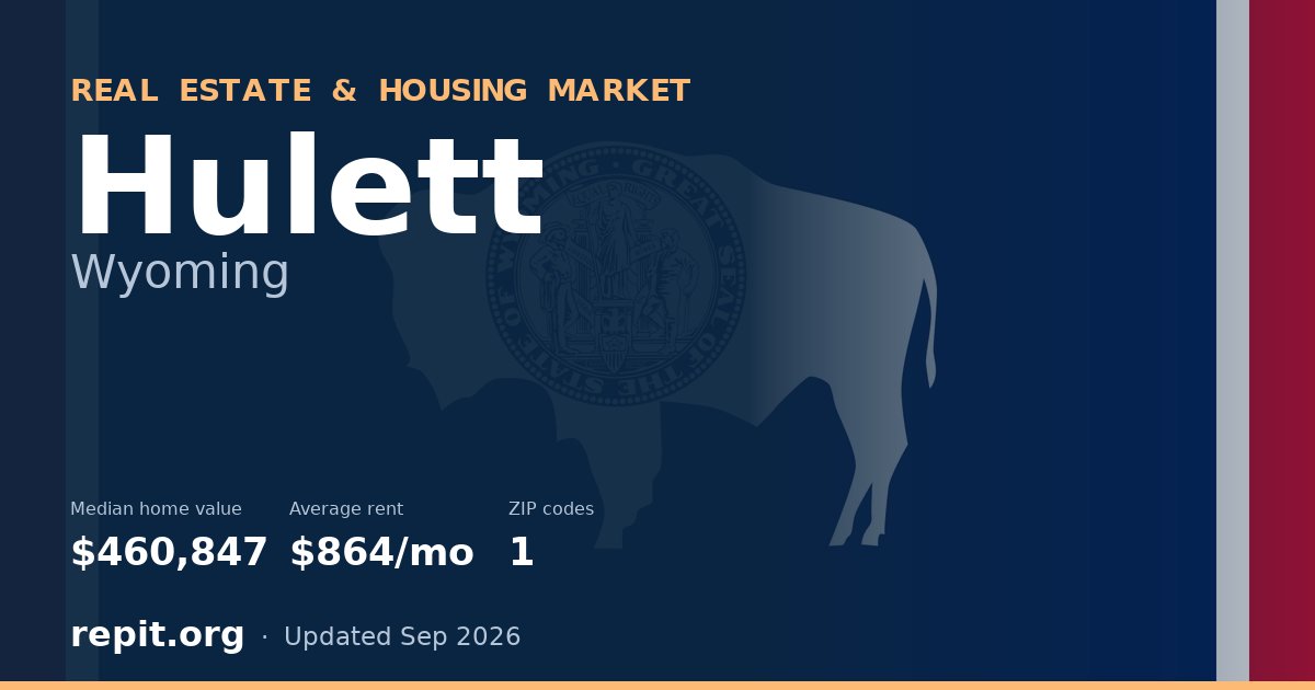 Hulett, WY real estate and housing market — median home value $460,847, average rent $864/mo, 1 ZIP code