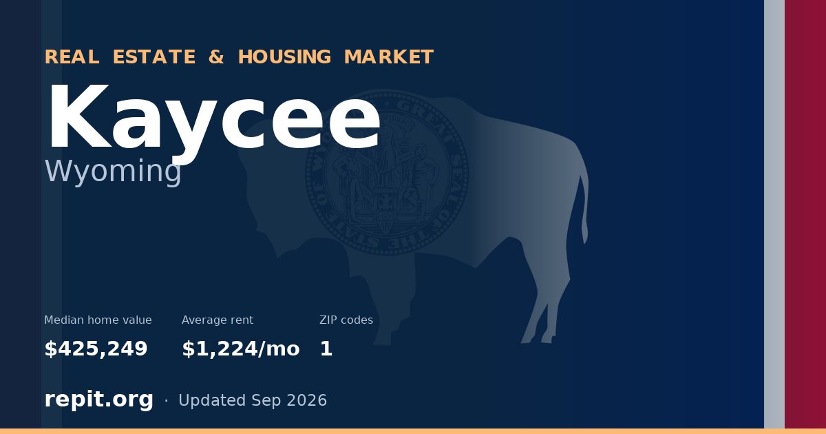 Kaycee, WY real estate and housing market — median home value $425,249, average rent $1,224/mo, 1 ZIP code