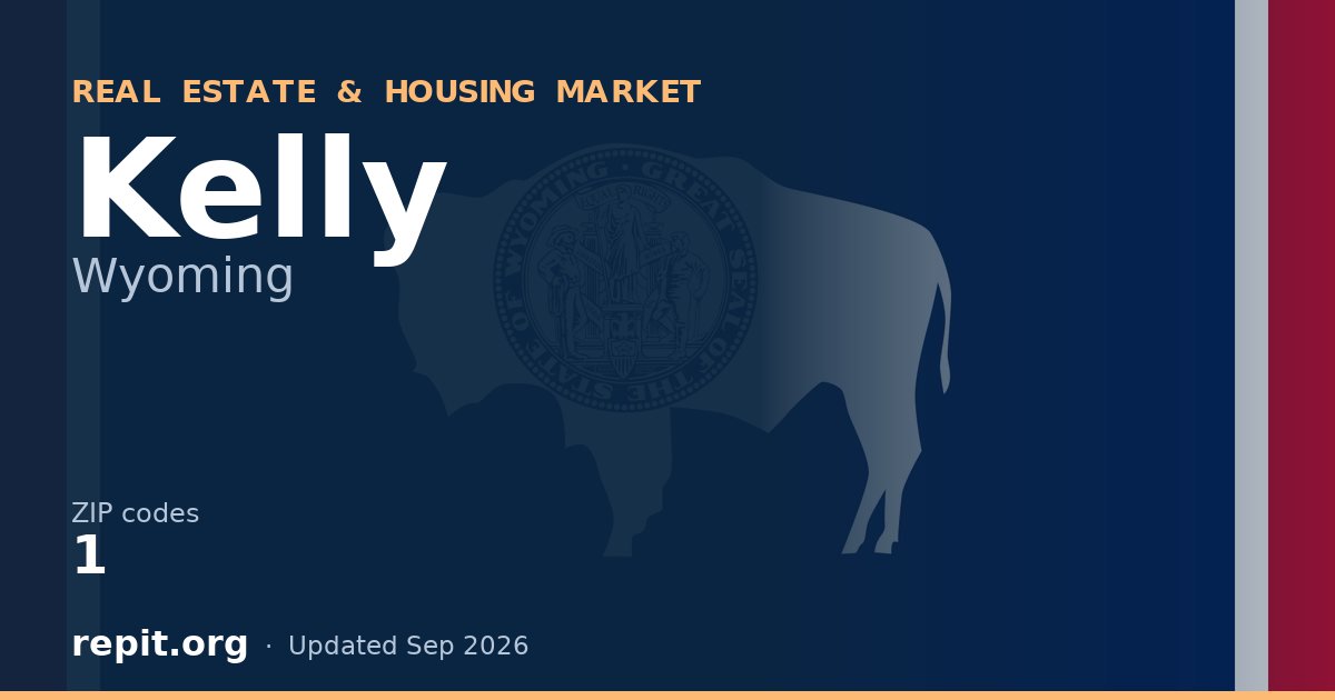 Kelly, WY real estate and housing market — 1 ZIP code