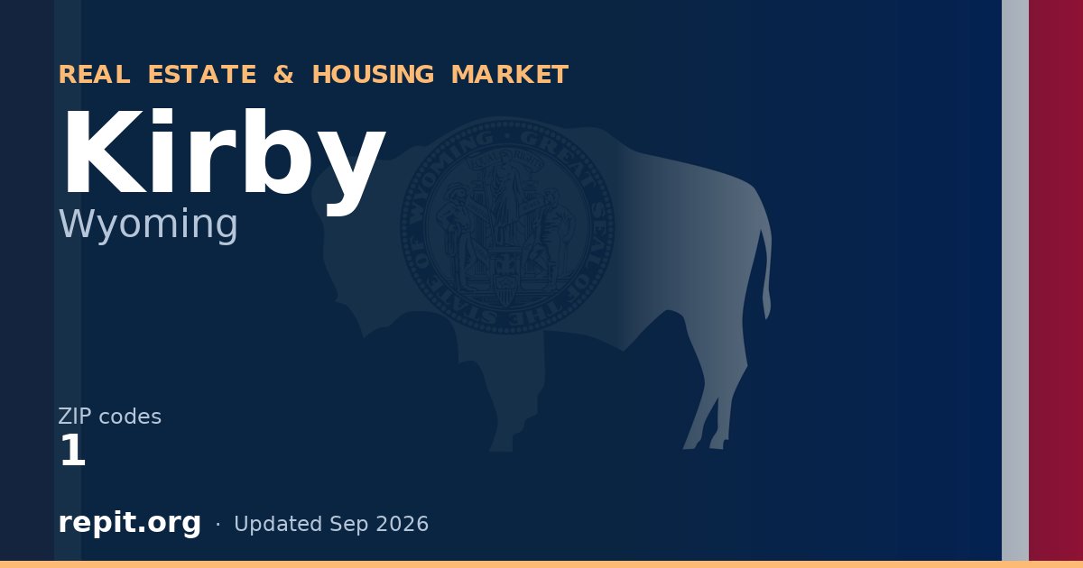 Kirby, WY real estate and housing market — 1 ZIP code