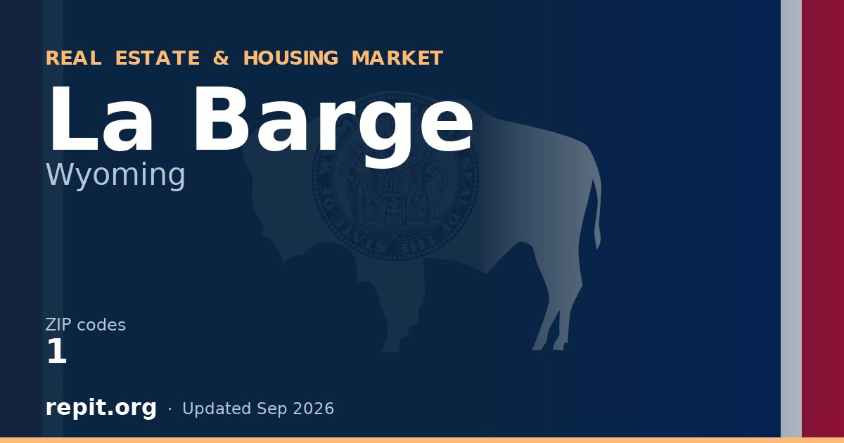La Barge, WY real estate and housing market — 1 ZIP code