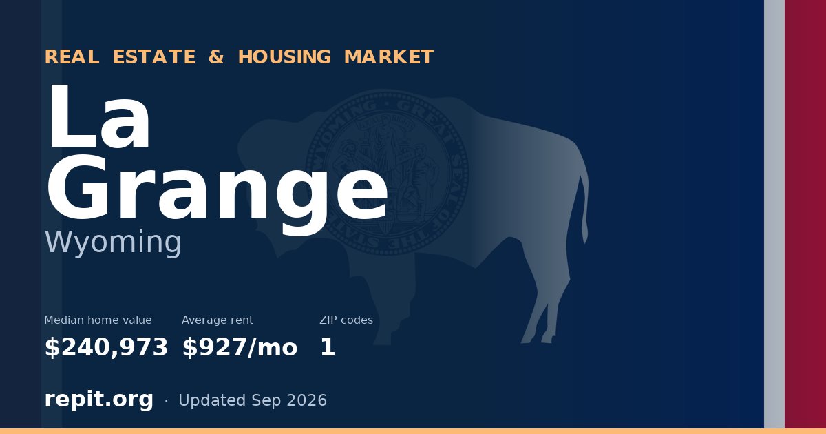 La Grange, WY real estate and housing market — median home value $240,973, average rent $927/mo, 1 ZIP code