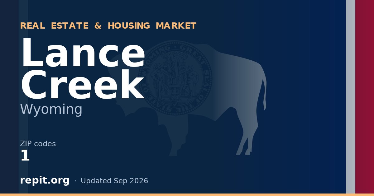 Lance Creek, WY real estate and housing market — 1 ZIP code