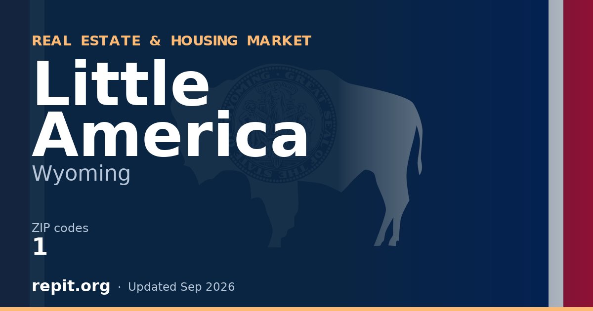 Little America, WY real estate and housing market — 1 ZIP code