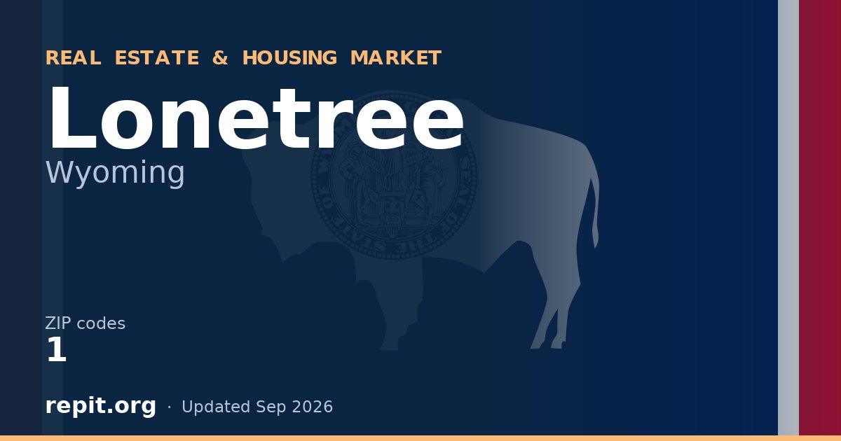 Lonetree, WY real estate and housing market — 1 ZIP code