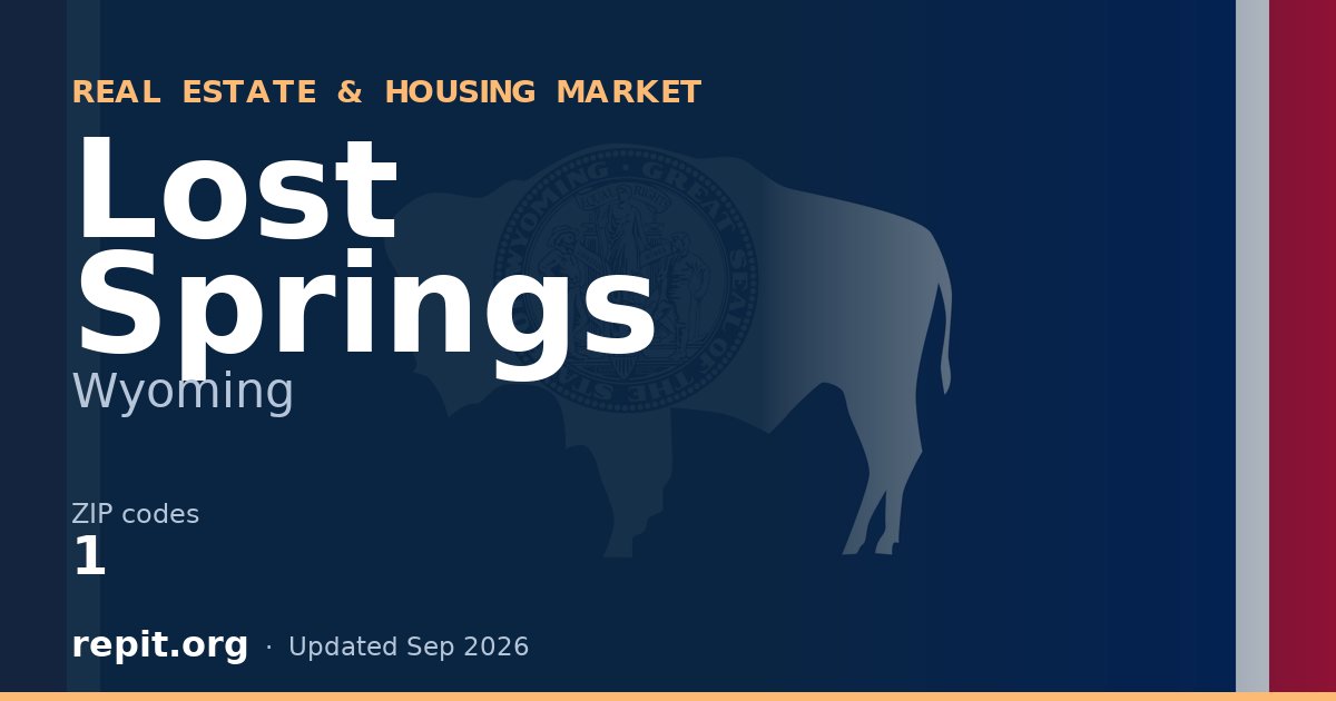 Lost Springs, WY real estate and housing market — 1 ZIP code