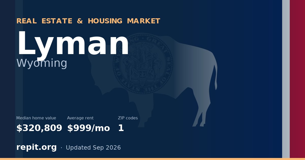 Lyman, WY real estate and housing market — median home value $320,809, average rent $999/mo, 1 ZIP code