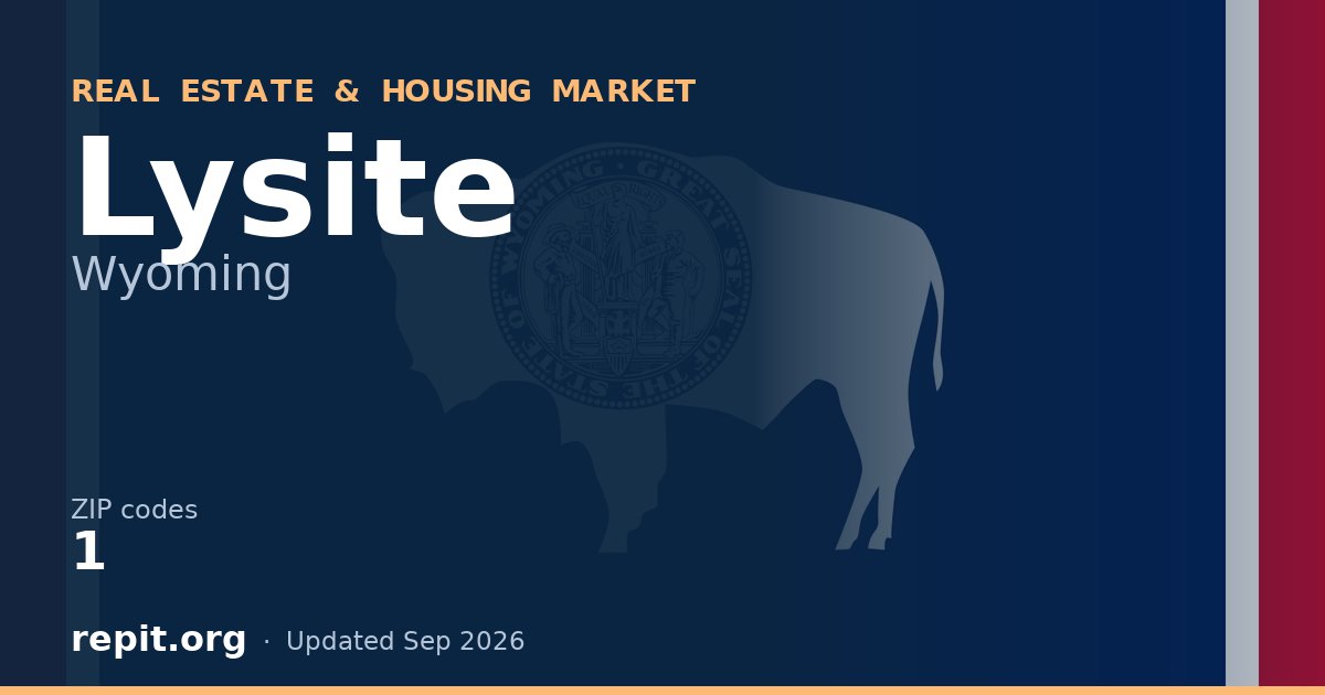 Lysite, WY real estate and housing market — 1 ZIP code