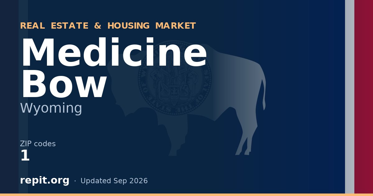 Medicine Bow, WY real estate and housing market — 1 ZIP code
