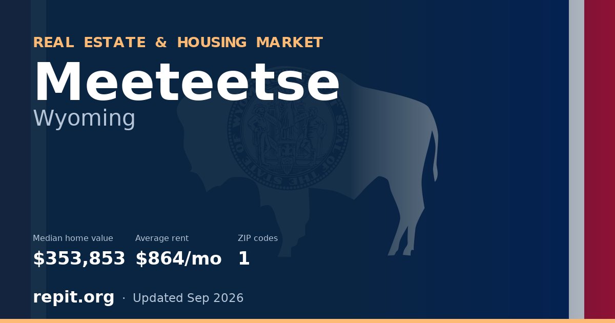 Meeteetse, WY real estate and housing market — median home value $353,853, average rent $864/mo, 1 ZIP code