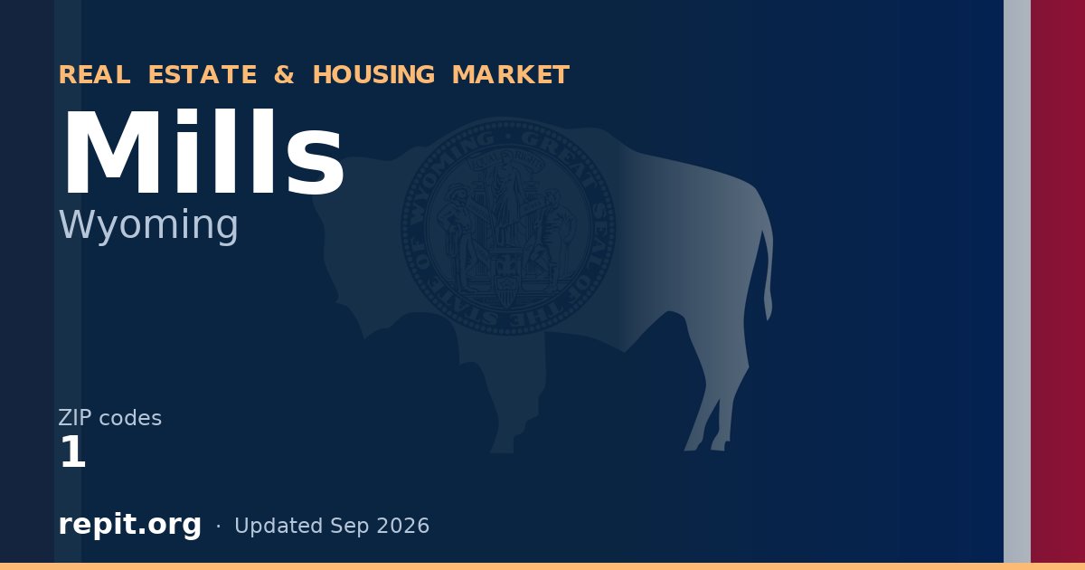 Mills, WY real estate and housing market — 1 ZIP code