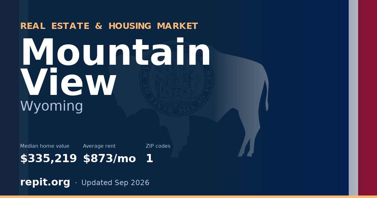 Mountain View, WY real estate and housing market — median home value $335,219, average rent $873/mo, 1 ZIP code