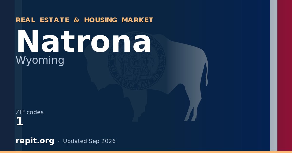 Natrona, WY real estate and housing market — 1 ZIP code