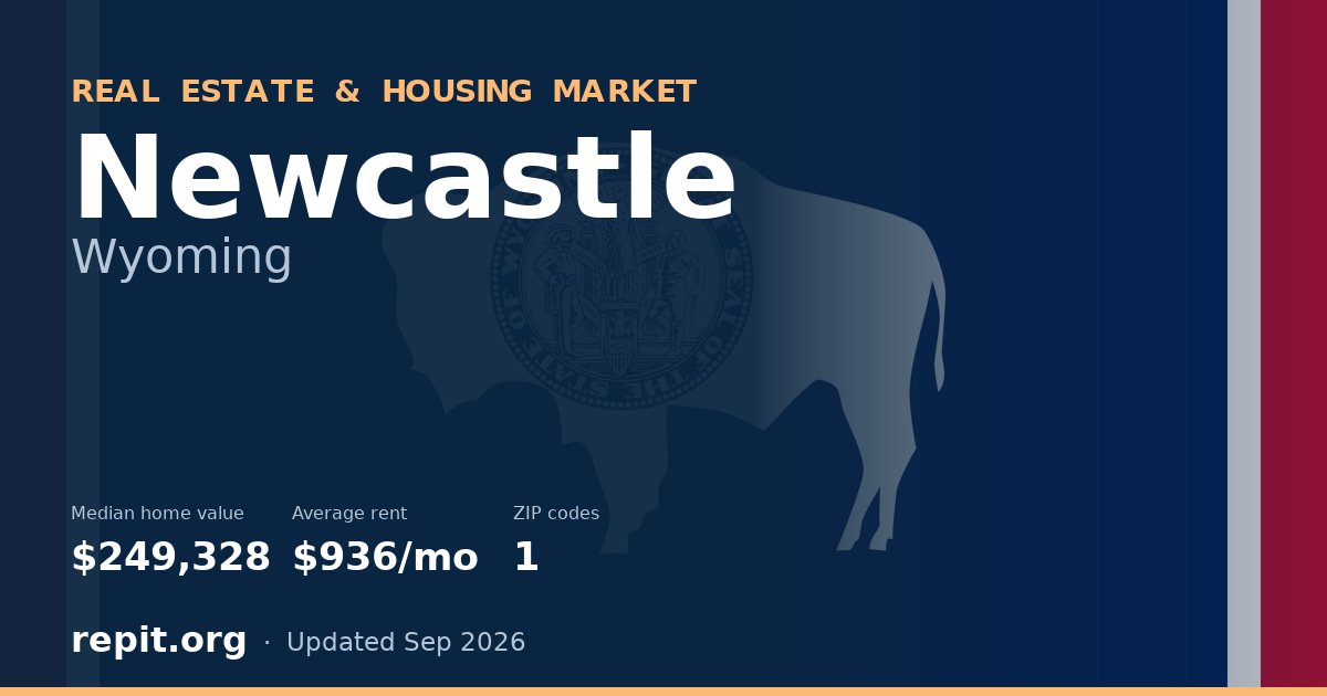 Newcastle, WY real estate and housing market — median home value $249,328, average rent $936/mo, 1 ZIP code