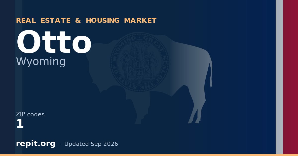 Otto, WY real estate and housing market — 1 ZIP code