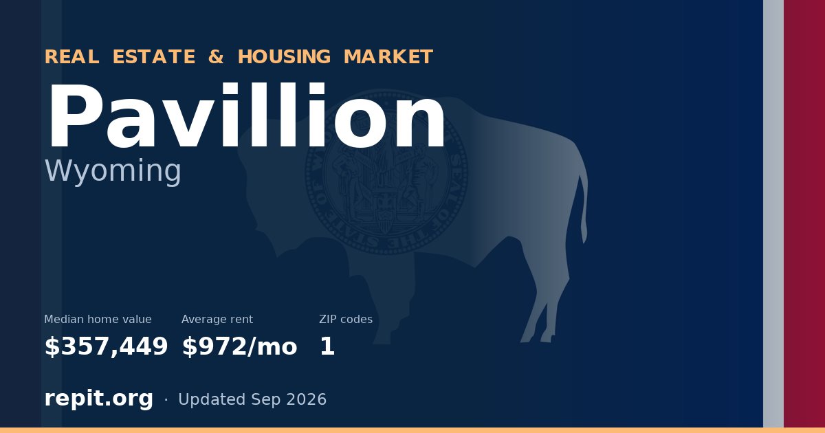 Pavillion, WY real estate and housing market — median home value $357,449, average rent $972/mo, 1 ZIP code