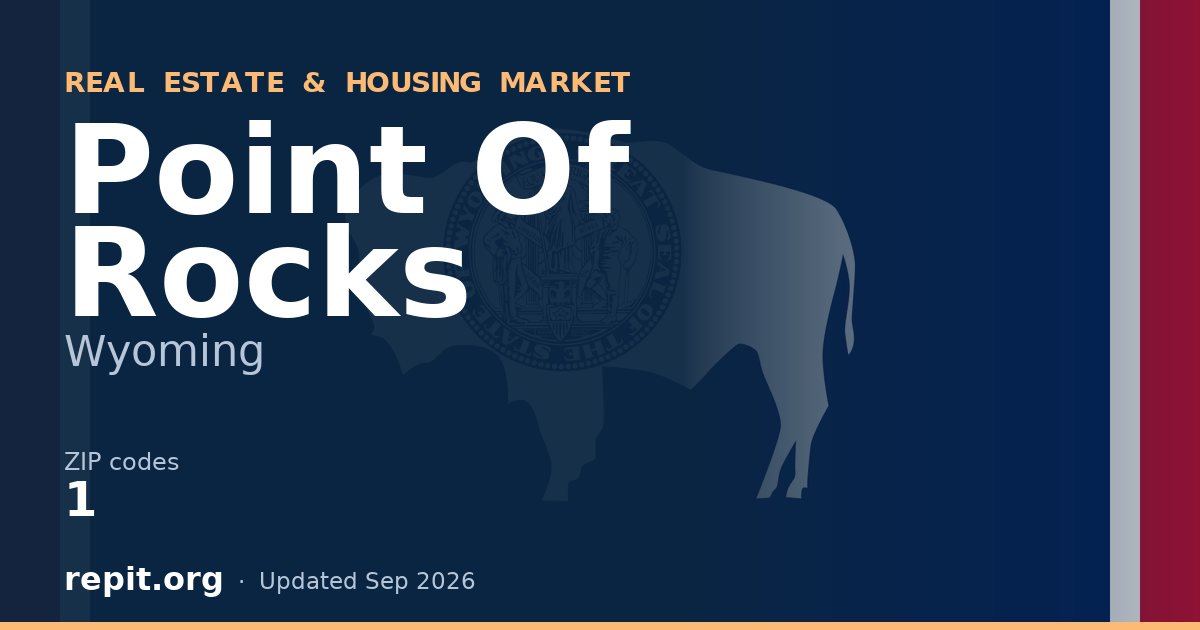 Point Of Rocks, WY real estate and housing market — 1 ZIP code