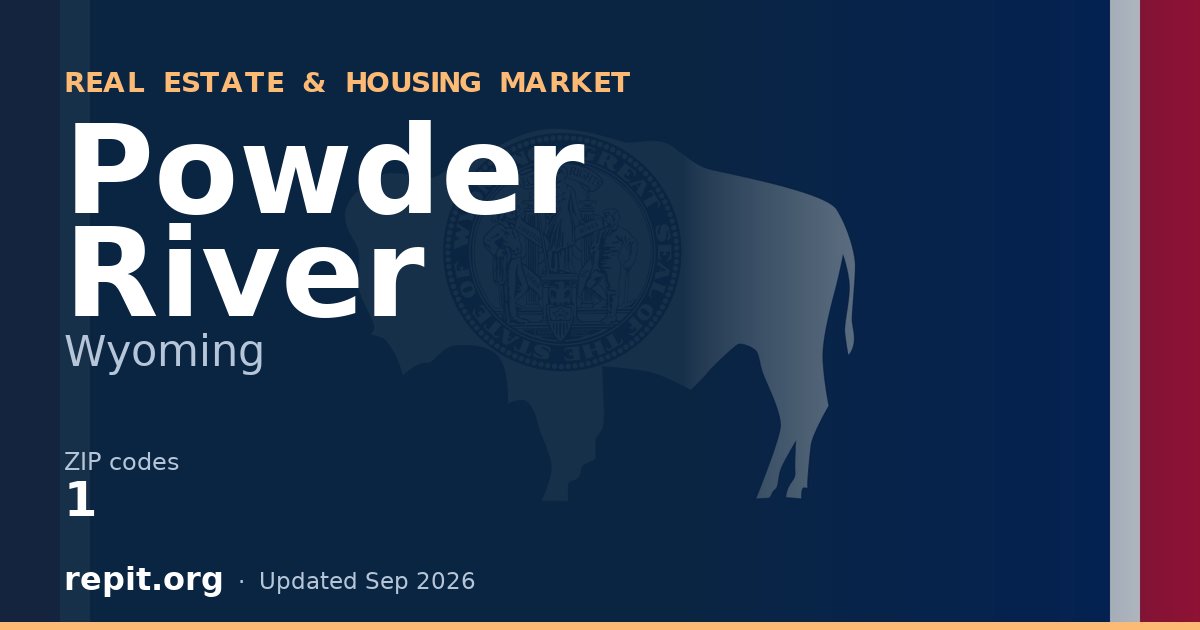 Powder River, WY real estate and housing market — 1 ZIP code