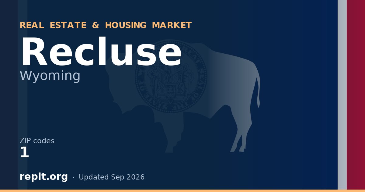 Recluse, WY real estate and housing market — 1 ZIP code