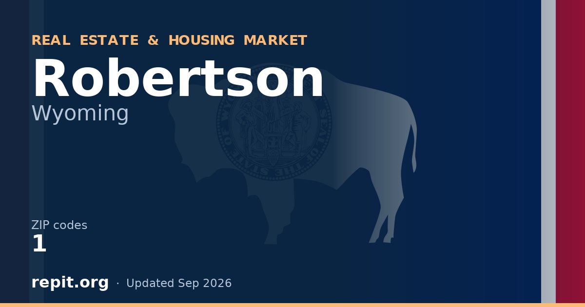Robertson, WY real estate and housing market — 1 ZIP code