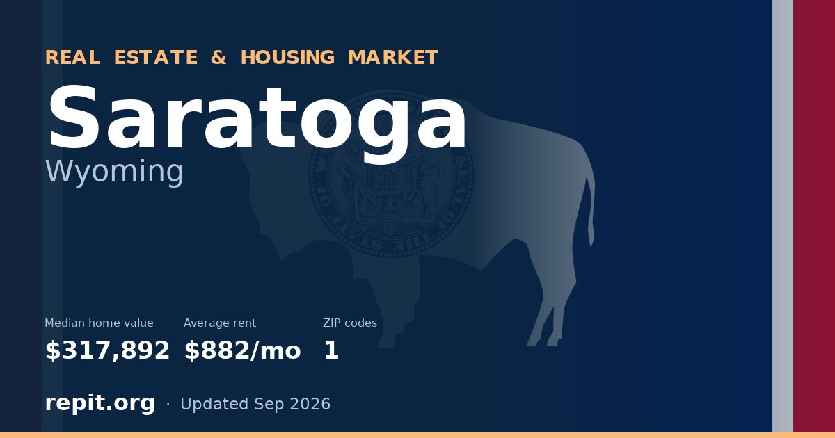 Saratoga, WY real estate and housing market — median home value $317,892, average rent $882/mo, 1 ZIP code