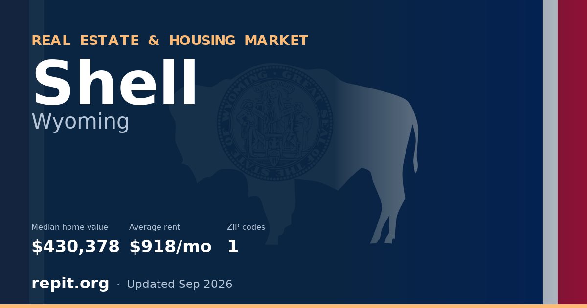 Shell, WY real estate and housing market — median home value $430,378, average rent $918/mo, 1 ZIP code