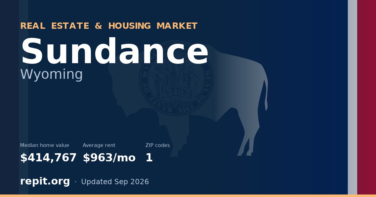 Sundance, WY real estate and housing market — median home value $414,767, average rent $963/mo, 1 ZIP code