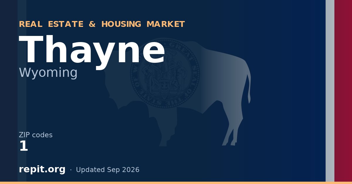 Thayne, WY real estate and housing market — 1 ZIP code