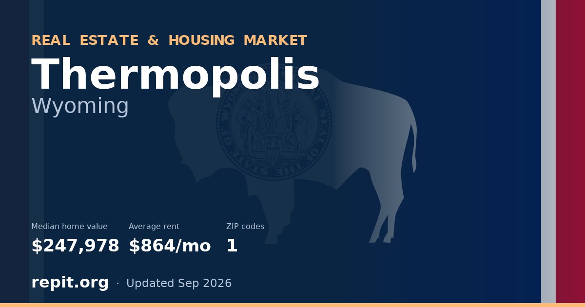 Thermopolis, WY real estate and housing market — median home value $247,978, average rent $864/mo, 1 ZIP code