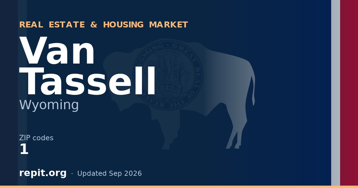 Van Tassell, WY real estate and housing market — 1 ZIP code