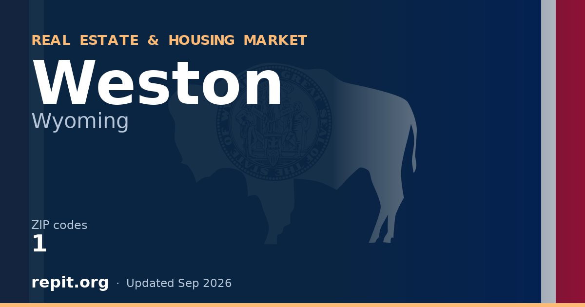 Weston, WY real estate and housing market — 1 ZIP code