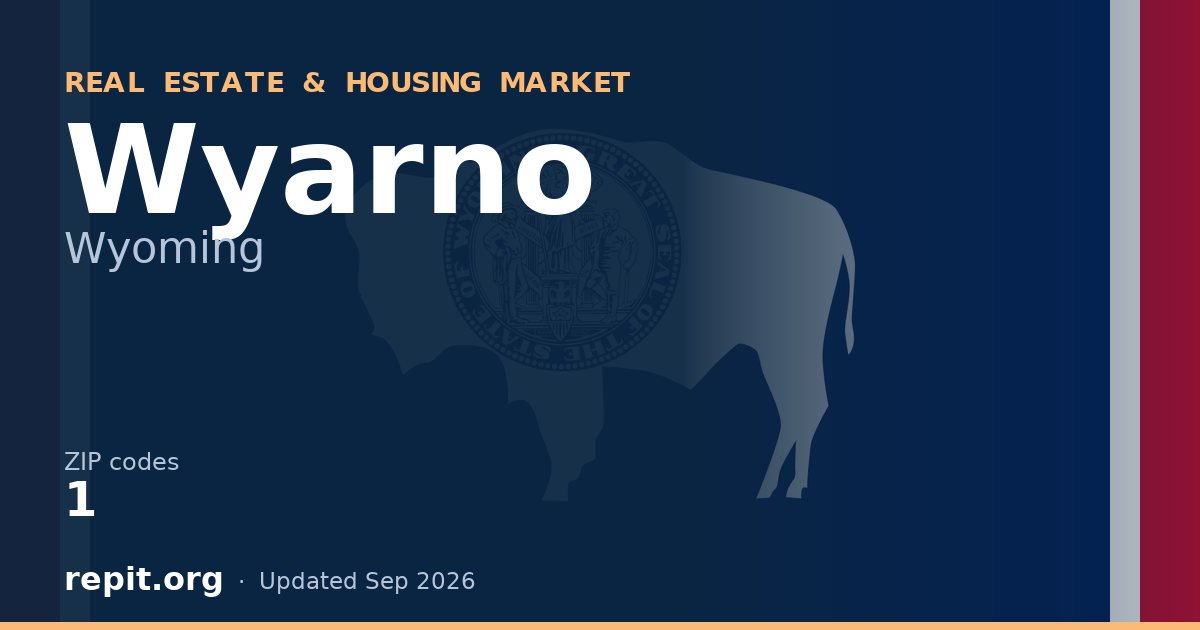 Wyarno, WY real estate and housing market — 1 ZIP code