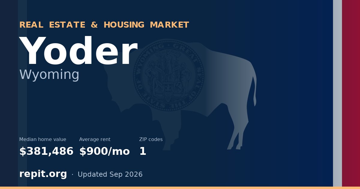 Yoder, WY real estate and housing market — median home value $381,486, average rent $900/mo, 1 ZIP code
