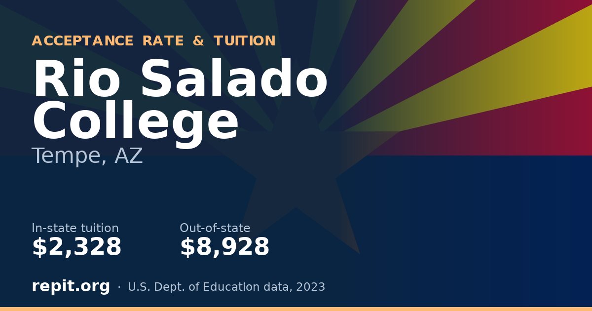 Rio Salado College — tuition $2,328 in-state, $8,928 out-of-state