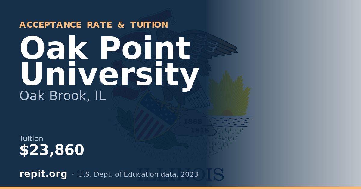 Oak Point University — tuition $23,860