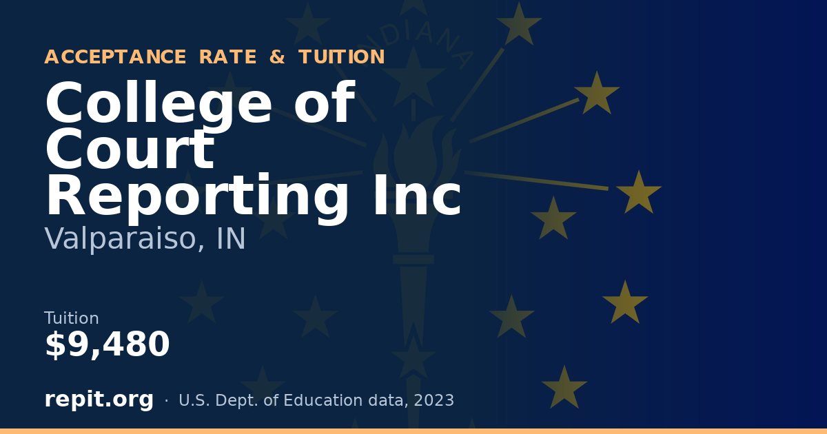College of Court Reporting Inc — tuition $9,480